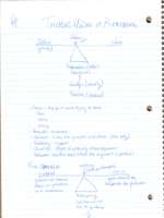 class notes.jpg