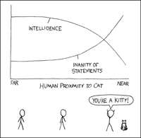 914_cat_proximity.png