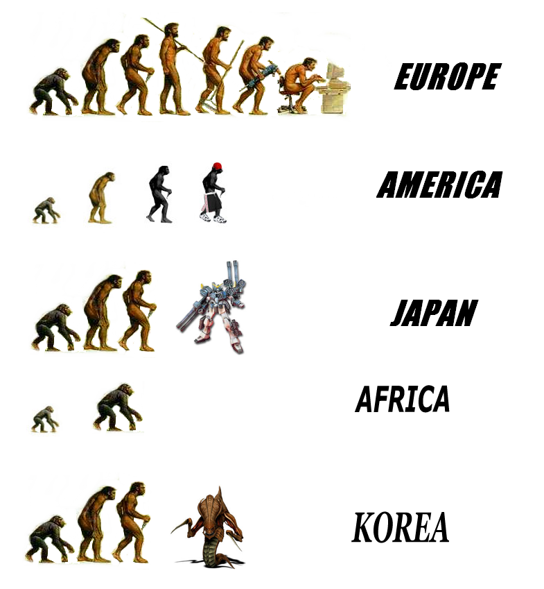 Evolution.png